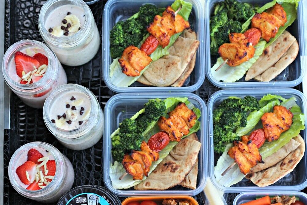 Assessing BV – Deliver Me Food