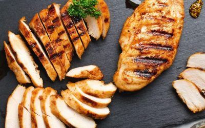 Order Food Delivery To Your Location